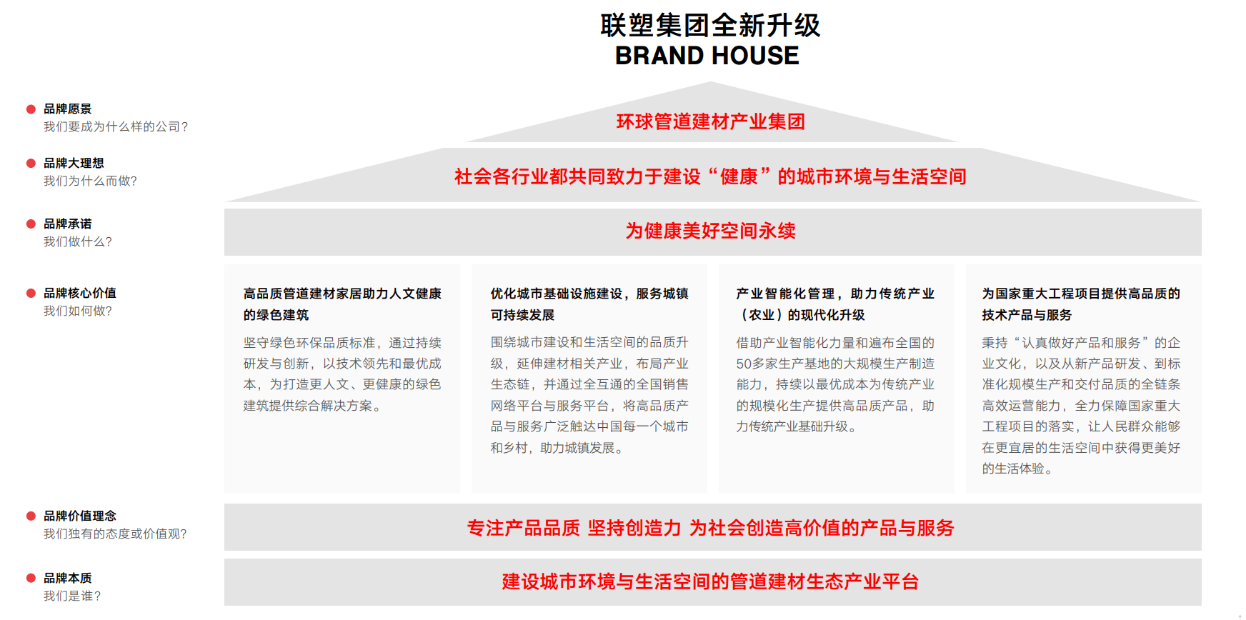 凯发k8一触即发集团全新升级